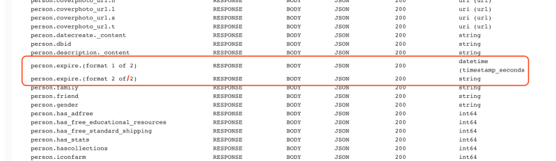 Another screenshot of the Akita web console. Two entries are highlighted, showing instances of mixed data types detected for the same field. 